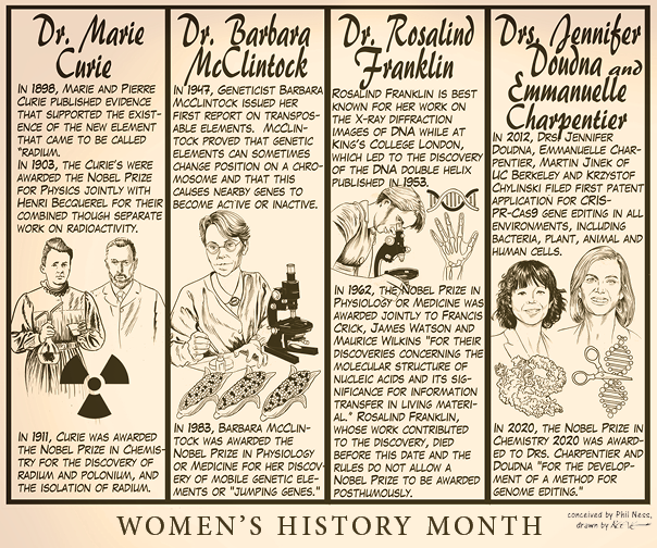 Cartoon: Womens History Month, Conceived by Phil Ness, drawn by Reeve, 2022.